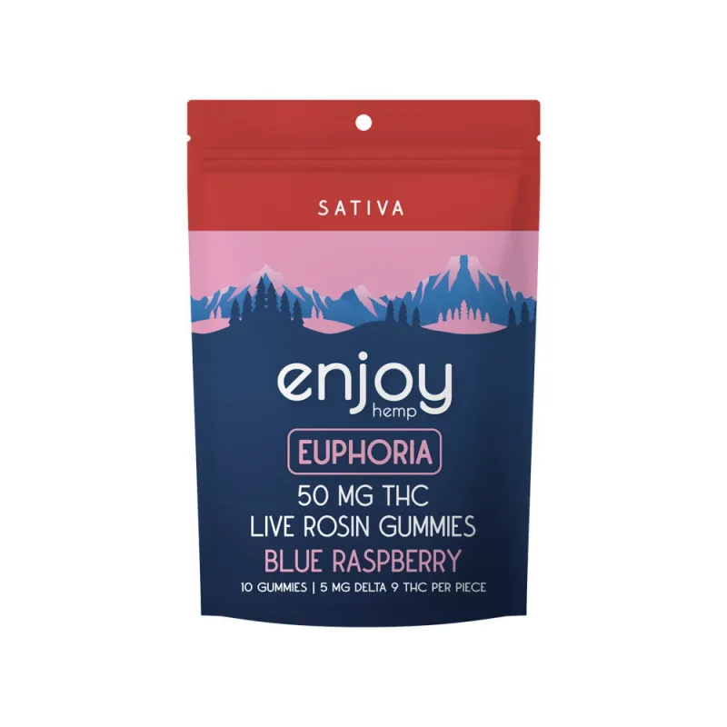 Enjoy: Euphoria Live Rosin Microdose THC Gummies 5mg/gummy