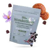 Plant People: WonderSleep Mushroom Gummies