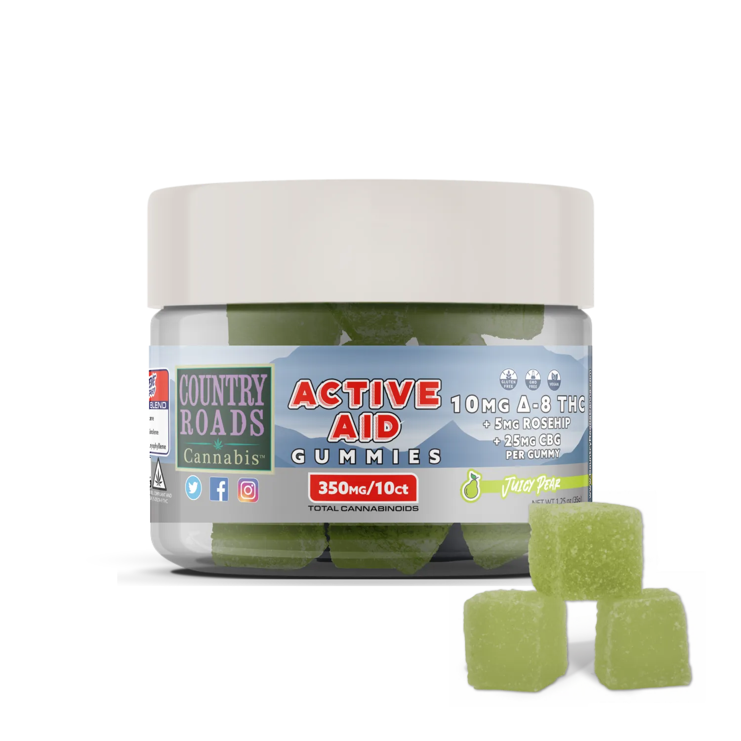 Country Roads: ACTIVE AID Daytime Pain Relief Juicy Pear