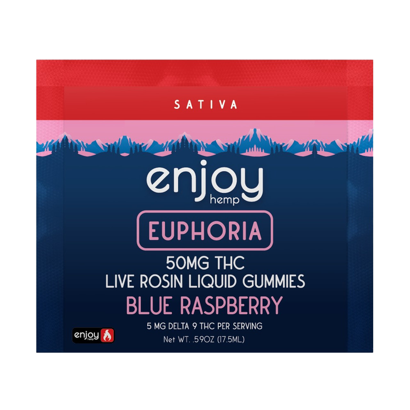 Enjoy: 50mg Sativa Liquid Gummies Euphoria Blue Raspberry