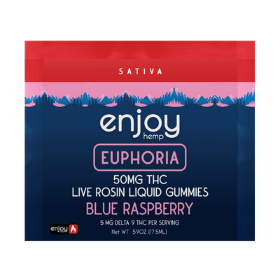 Enjoy: 50mg Sativa Liquid Gummies Euphoria Blue Raspberry