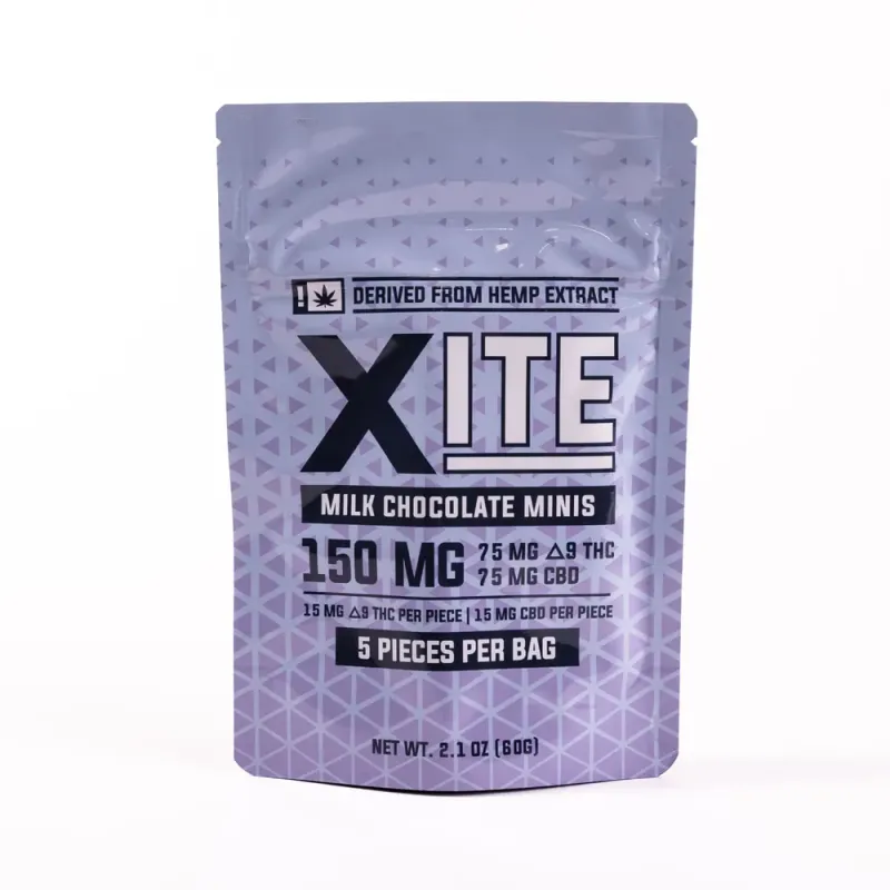 Xite: Milk Chocolate Minis 1:1 THC:CBD 5ct Bag