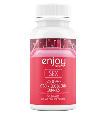 Enjoy: Full Spectrum CBD  Sex Gummies