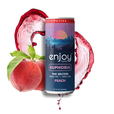 Enjoy: Euphoria 50mg THC + 10mg CBG Peach Seltzer - Sativa