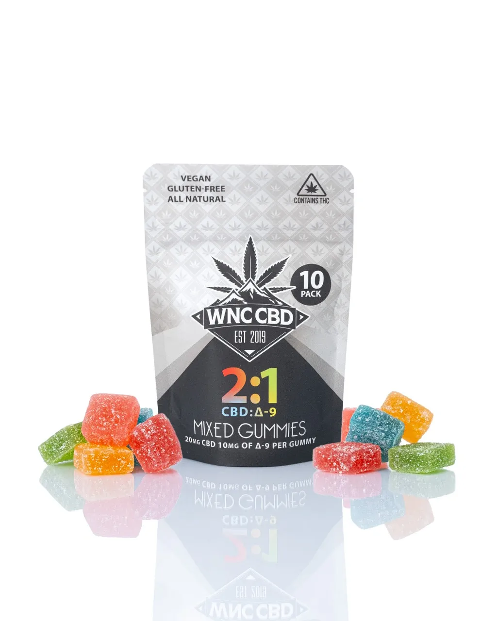 WNC: 2:1 Mixed THC Gummies
