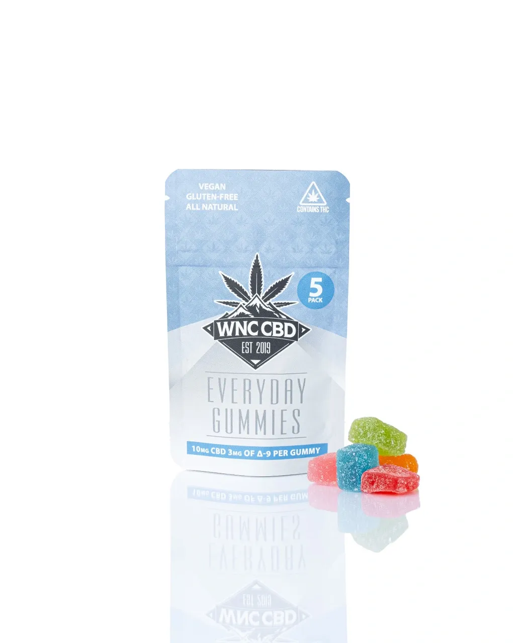 Everyday: THC Microdose Gummies