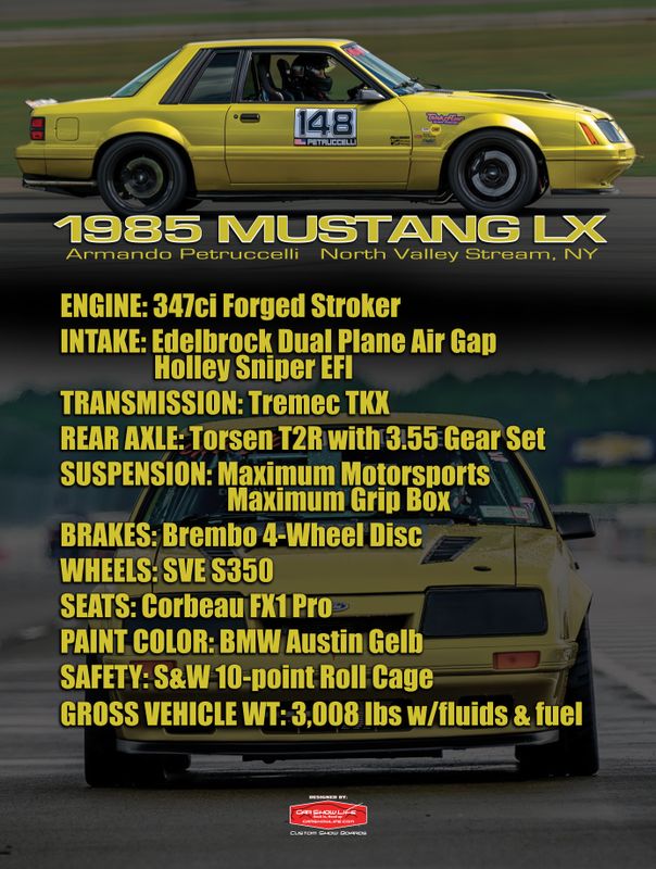 1985 Mustang/Standard Cut