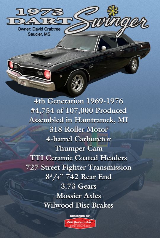 1973 Dart Swinger/Standard Cut