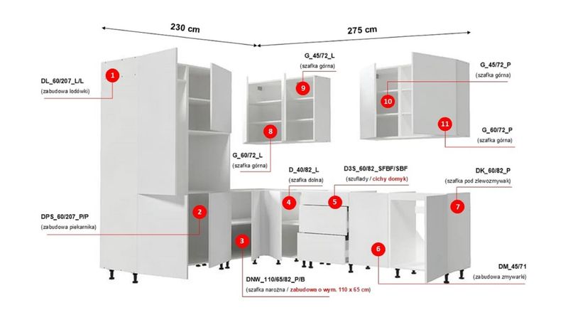 Hoekkeuken Family Line Edan – complete set 230 cm x 275 cm