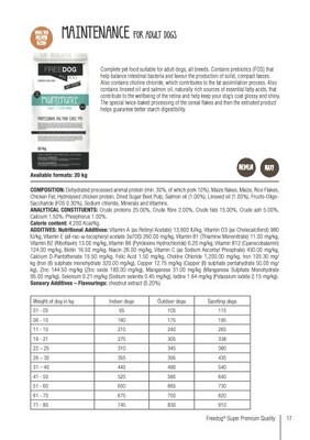 Aldog - the breeders way - Maintenance Medium 20kg (freedog nieuwe verpakking)