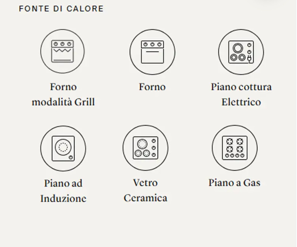 Le Creuset – Casseruola Cocotte Rotonda Evolution d24 rossa