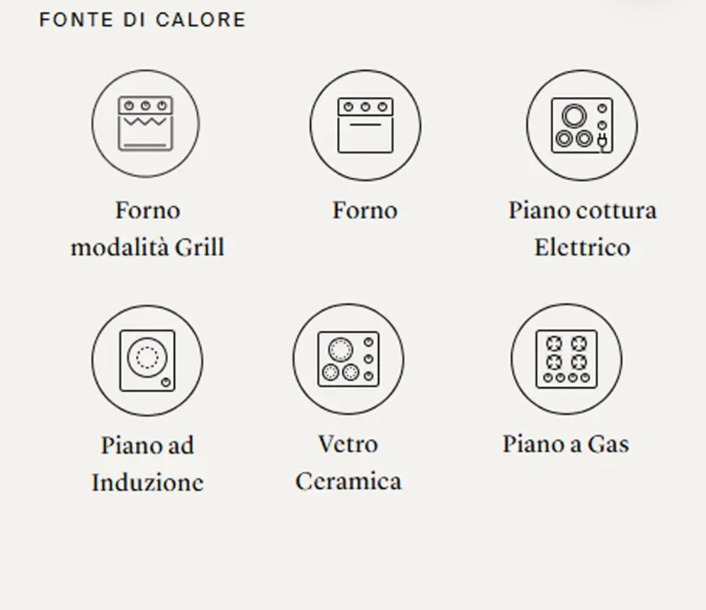 Le Creuset – Casseruola Cocotte Rotonda Evolution d28 Azure Blu