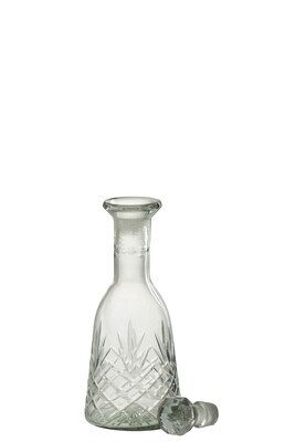Bottle Line Glass Tr Large