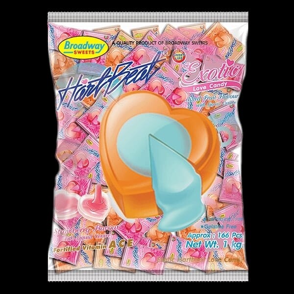 Heart beats 