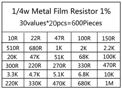 Lot de 600 résistances 1/4 W 1 % 10 Ω-1 M 30 valeurs (20x chaque valeur)