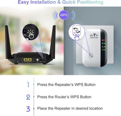 Wireless-N Wi-Fi Repeater Access Point Range Extender 300Mbps