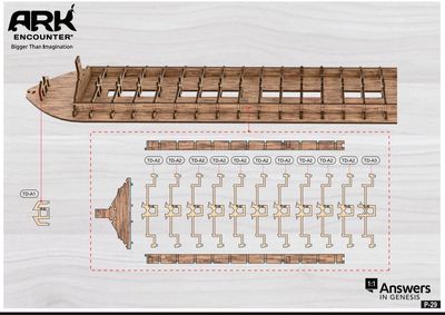 ARK Encounter 2 feet 4 in instruction update