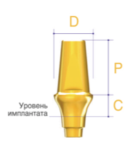 Абатменты титановые прямые MEGAGEN ANYRIDGE Абатменты титановые прямые MEGAGEN ANYRIDGE