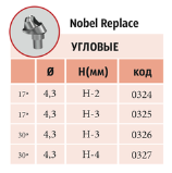 Мультиюниты угловые 30º NOBEL REPLACE с винтом код/размер: 0326 - 4,3 (3мм); 0327 - 4,3 (4мм) Нобель Реплейс Мультиюниты угловые 30º NOBEL REPLACE с винтом код/размер: 0326 - 4,3 (3мм); 0327 - 4,3 (4мм) Нобель Реплейс