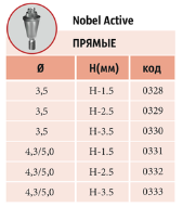 Мультиюниты прямые NOBEL CONICAL CONNECTION с винтом диаметры: 3,5/3,75 мм, 4,3/5,0 мм шейки: 1,5 мм, 2,5 мм, 3,5 мм Мультиюниты прямые NOBEL CONICAL CONNECTION с винтом диаметры: 3,5/3,75 мм, 4,3/5,0 мм шейки: 1,5 мм, 2,5 мм, 3,5 мм