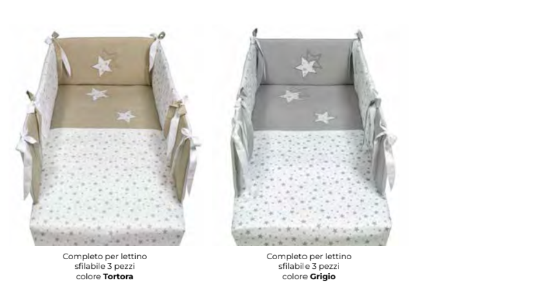 Coordinato Evolution