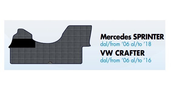 Tappeti su misura in PVC plastificato per Mercedes Sprinter e Volkswagen Crafter dal 2006