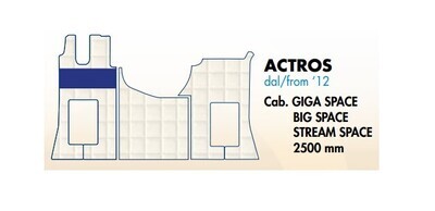 Tappeti Trcuker su misura per Mercedes Actros dal 2012 cab. Giga Space, Big Space e Stream Space 2500 mm