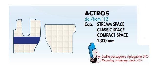 Tappeti Explorer su misura per Mercedes Actros dal 2012 cab. Stream/Classic/Compact Space 2300 mm