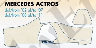 Copricruscotto Thermic per Mercedes Actros dal 2002 al 2011