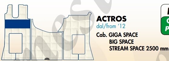 Tappeti Explorer su misura per Mercedes Actros dal 2012 cab. Giga Space, Big Space e Stream Space 2500 mm