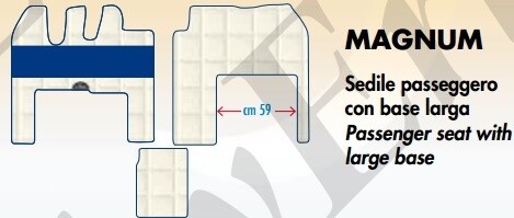 Tappeti Explorer su misura per Renault Magnum con sedile passeggero base larga