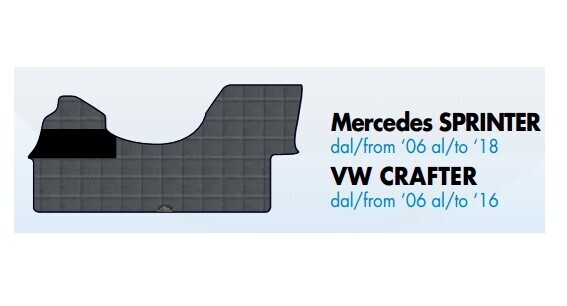 Tappeti su misura in PVC  plastificato per Mercedes Sprinter e Volkswagen Crafter dal 2006