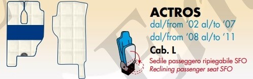 Tappeti Explorer su misura per Mercedes Actros dal 2002 al 2011 Cab. L con sedile passeggero ripiegabile SFO Tappeti Explorer su misura per Mercedes Actros dal 2002 al 2011 Cab. L con sedile passeggero ripiegabile SFO