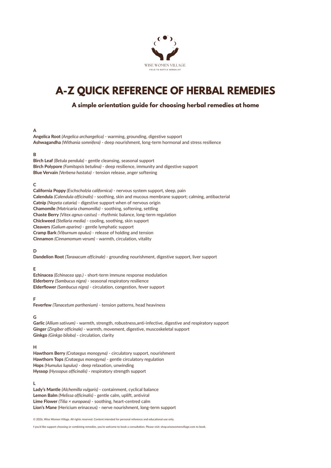A–Z Herbal Quick Reference Sheet