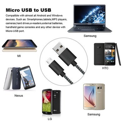 Micro USB Cable, 5ft / 1.5m Nylon Braided High Speed USB 2.0 to Micro USB Sync and Charging Cable for Android, Samsung, Nexus, LG, HTC, Nokia, Sony, and More