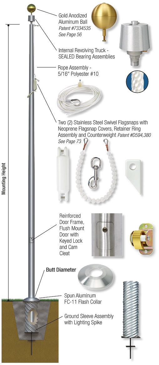 20 foot, Internal Rope Halyard Flagpole, Reinforced, with Cam Clete. Concord Sentry II Series - IRC 20. Many options available. FREE FREIGHT