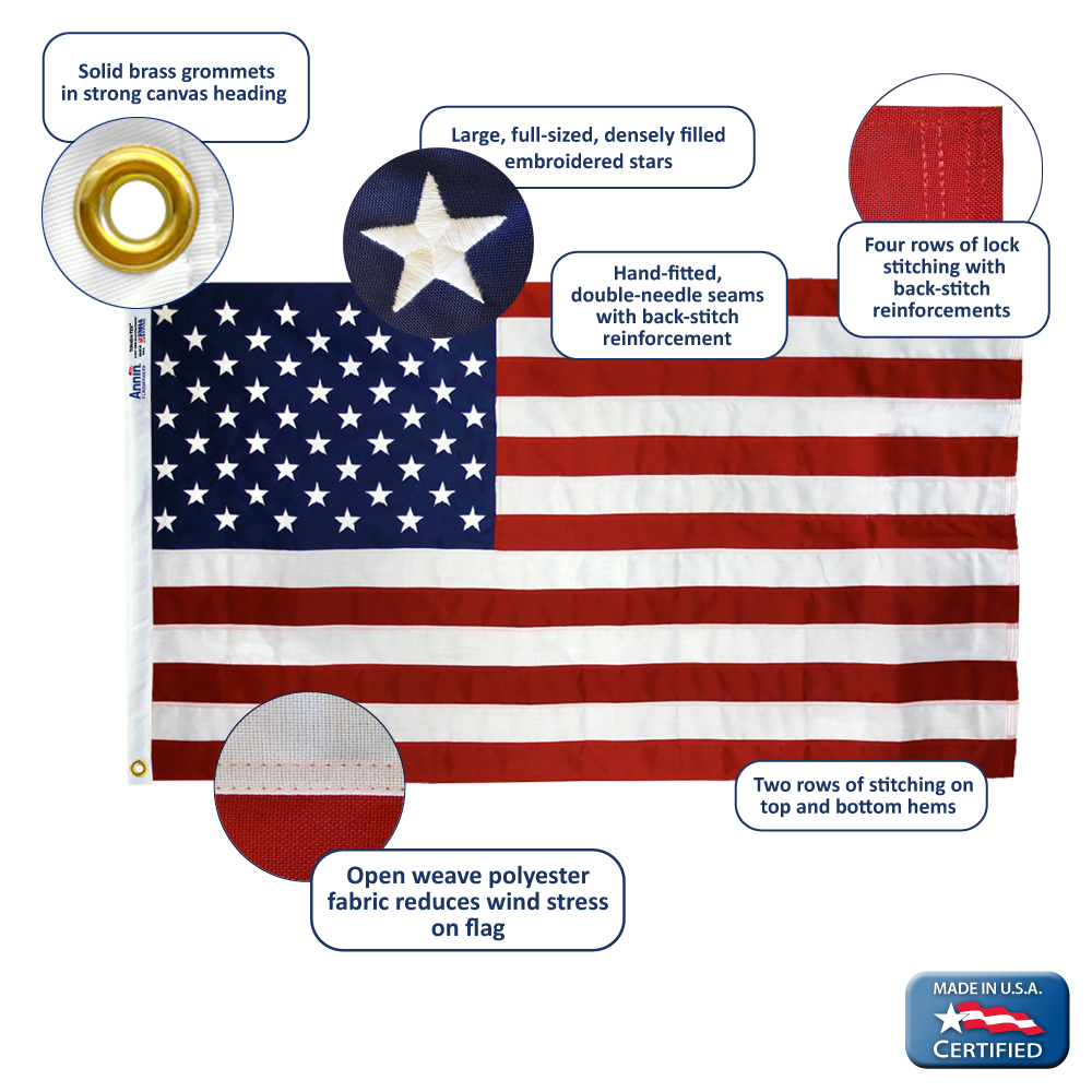 American Flag 2-1/2x4 ft. Tough-Tex , 100% Made in USA with Sewn Stripes, Embroidered Stars and Brass Grommets. Model 605