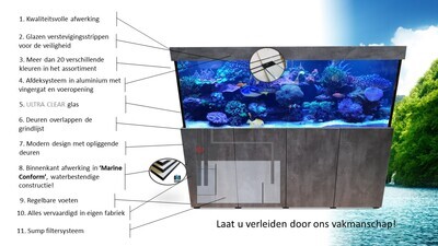 Ocean Dream 245 (75x50x60 cm) incl. meubel, sump &amp; PVC onderdelen