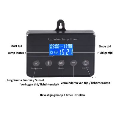 ​Aqualife LED (CPL) Controller