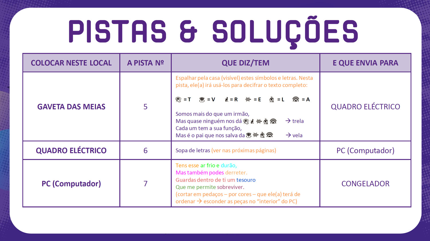 PDF - JOGO DE ENIGMAS PDF - JOGO DE ENIGMAS