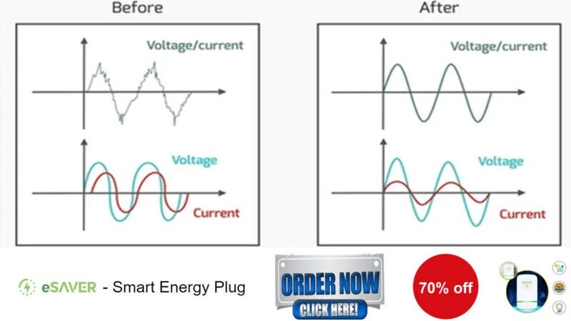 eSaver Smart Energy Plug Reviews 2022- Does eSaver Really Work or FRAUD?