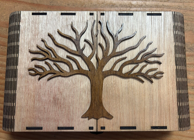 Le monde de l'arbre de vie