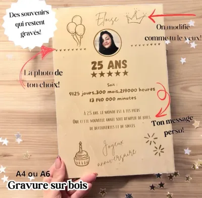 Les  cartes  de souhaits en bois