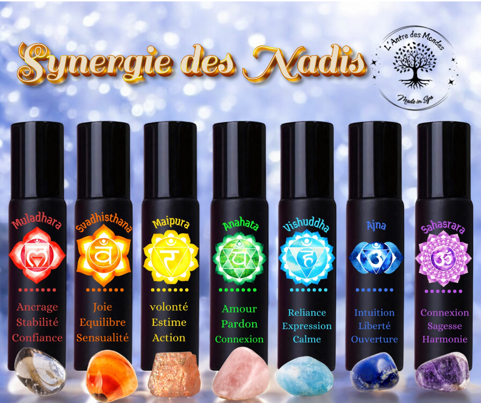 Les synergies des Nadis