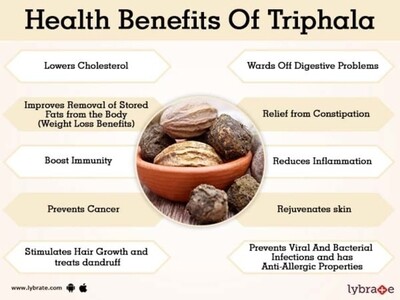 Triphala Detox Tea