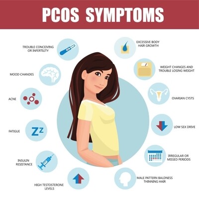 PCOS and Hormone Balancing Tea