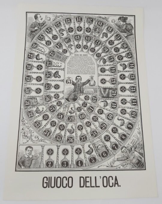 Il Giuoco dell'Oca