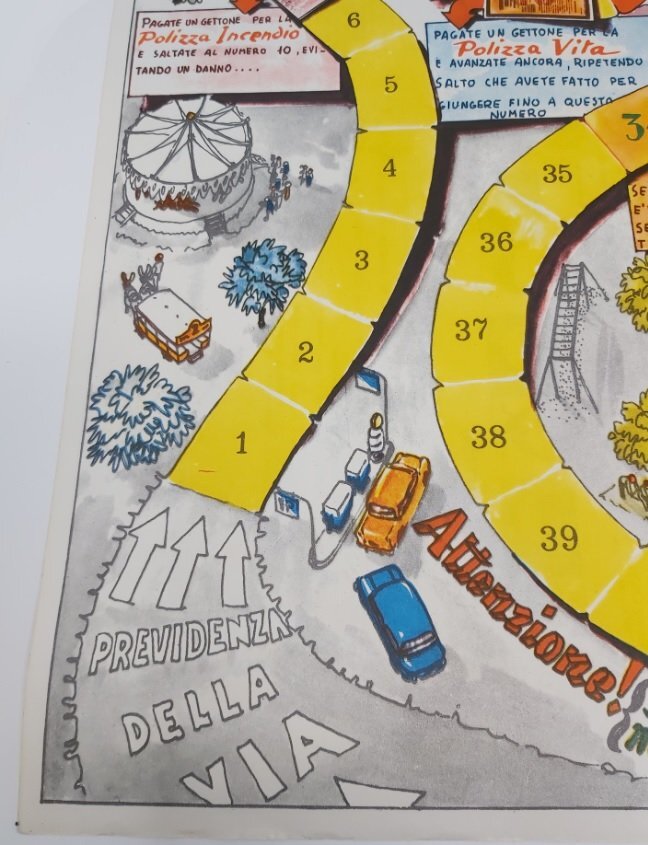 Giuoco Il Circuito dei Rischi La Via della Previdenza