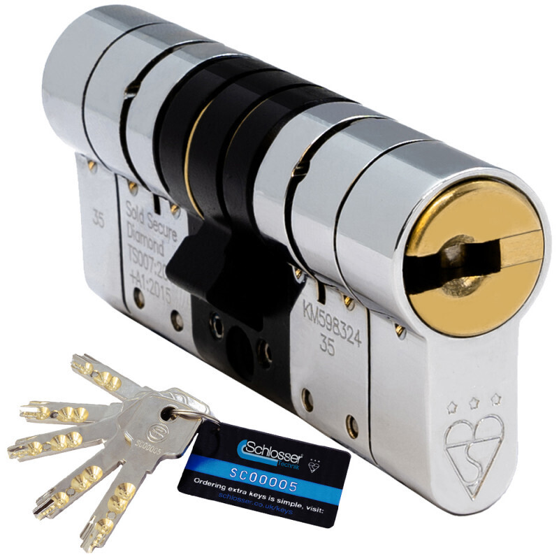DOOR CYLINDERS