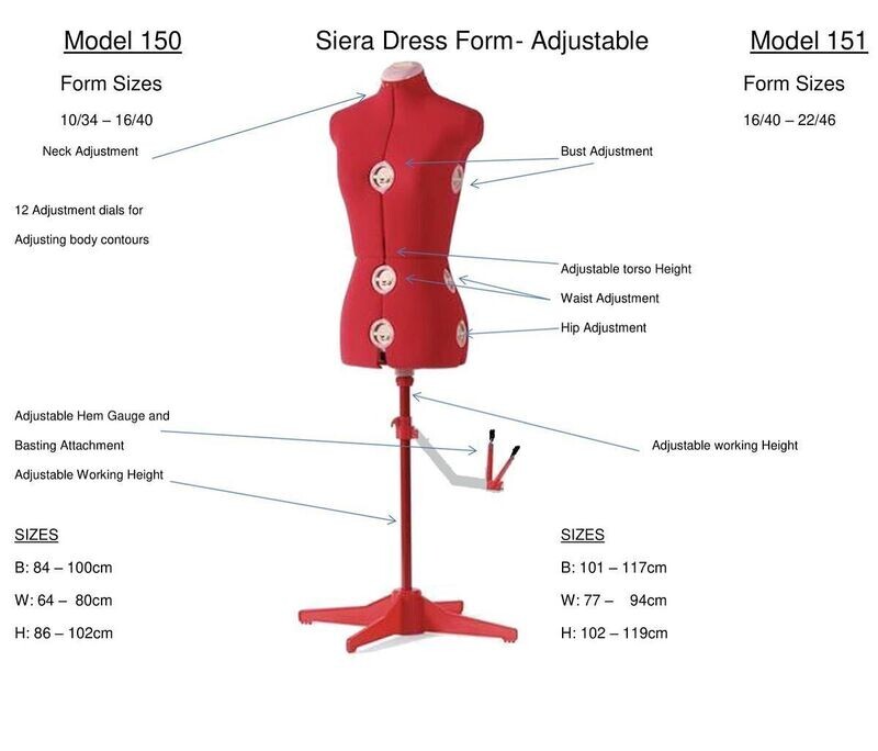 Dressmakers Doll
